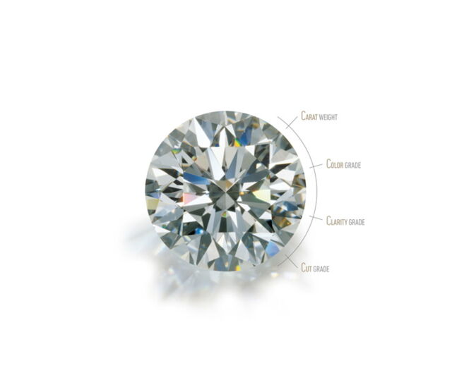 GIA-4C´s-of-diamond-quality